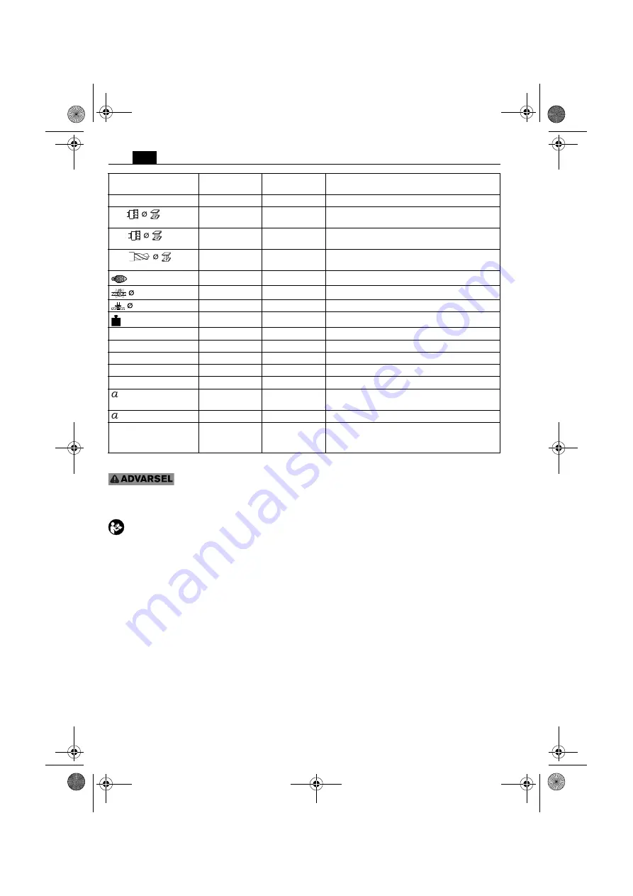 Fein KBU 35 MQ Manual Download Page 88