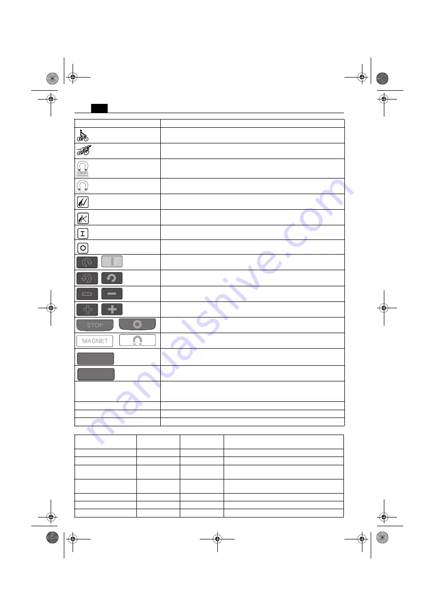 Fein KBU 35 MQ Manual Download Page 118