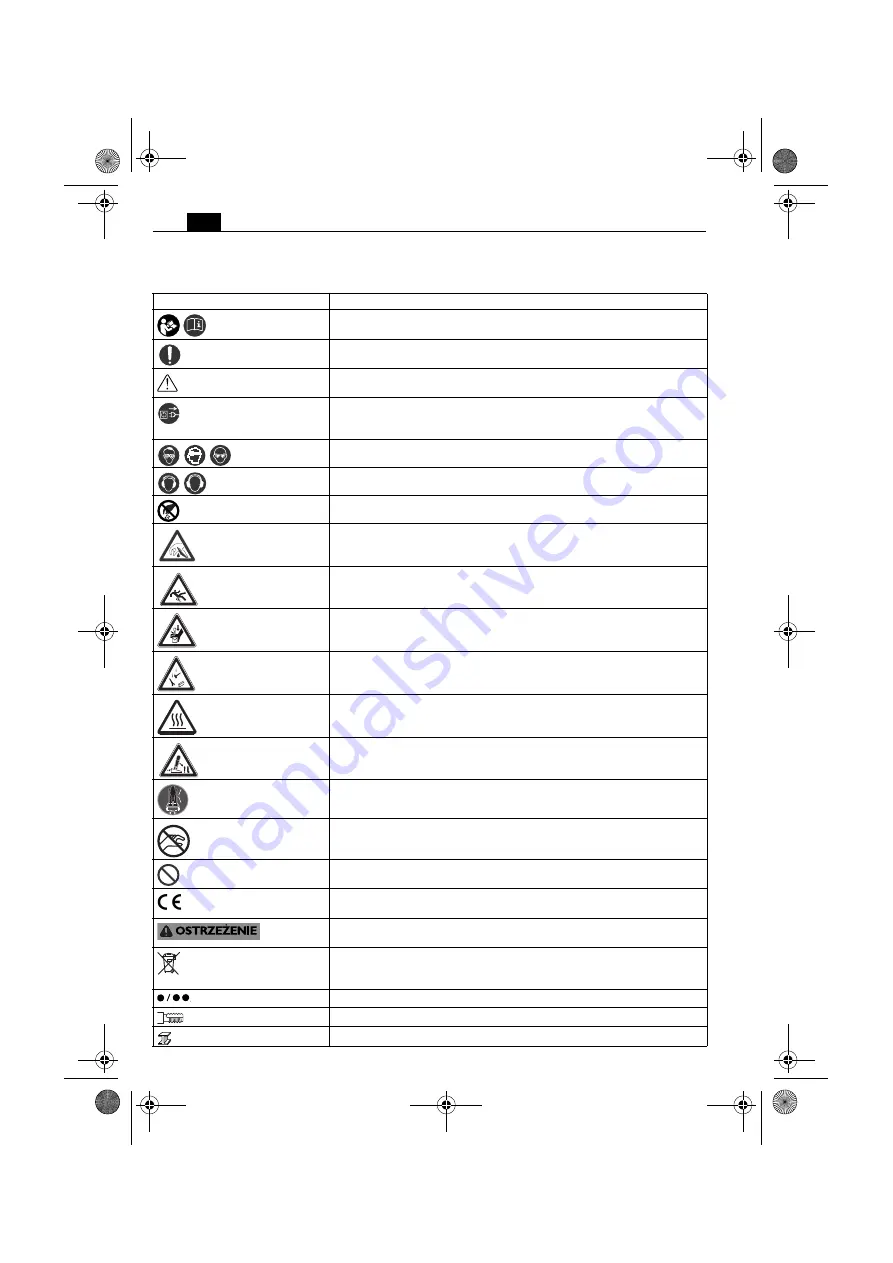 Fein KBU 35 MQ Manual Download Page 130