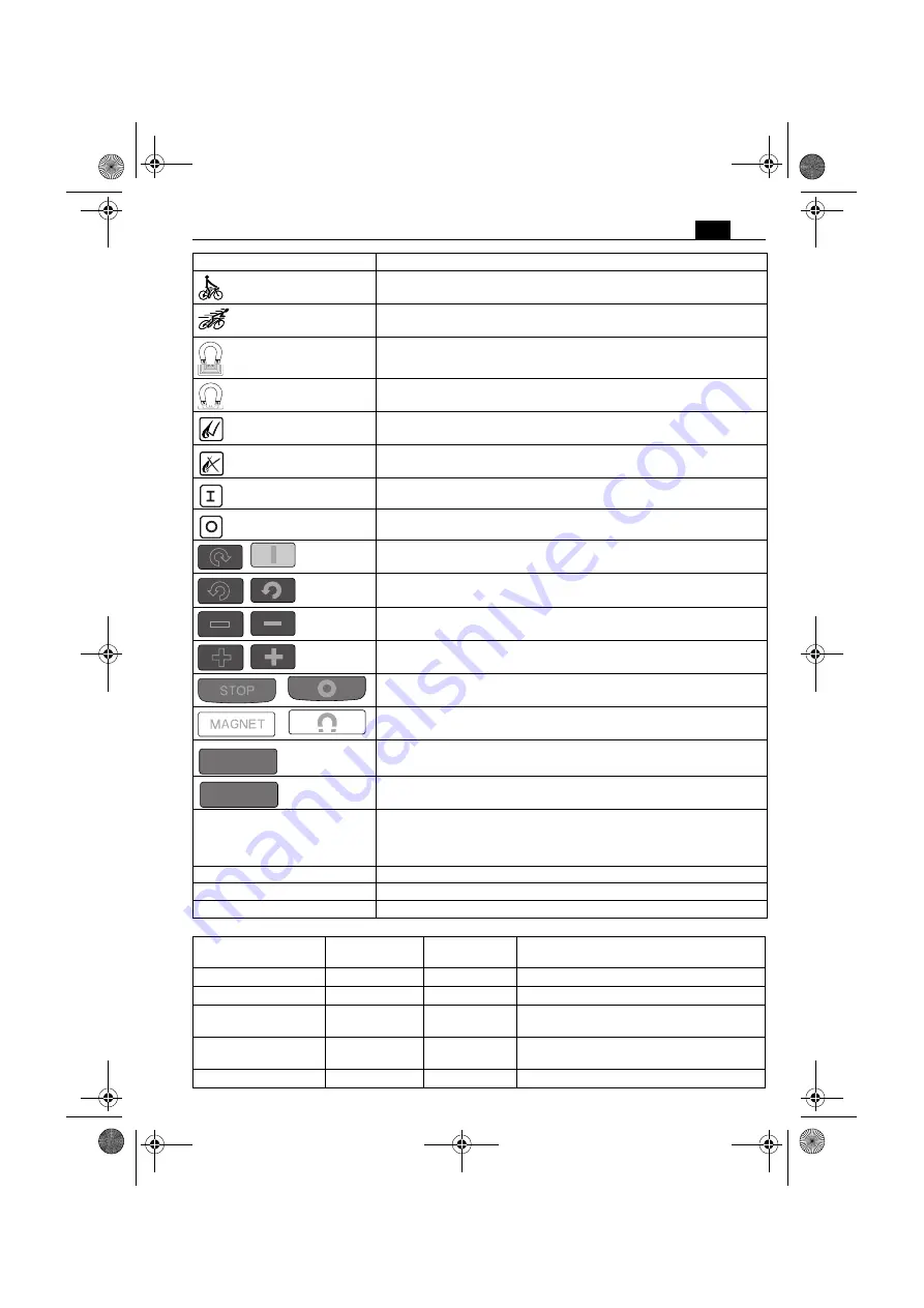 Fein KBU 35 MQ Manual Download Page 131