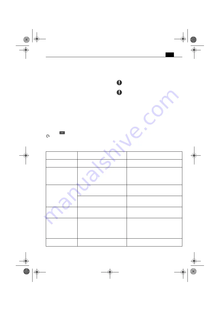 Fein KBU 35 MQ Manual Download Page 135