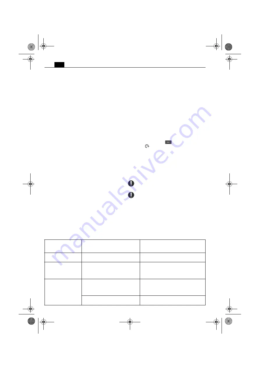 Fein KBU 35 MQ Manual Download Page 148