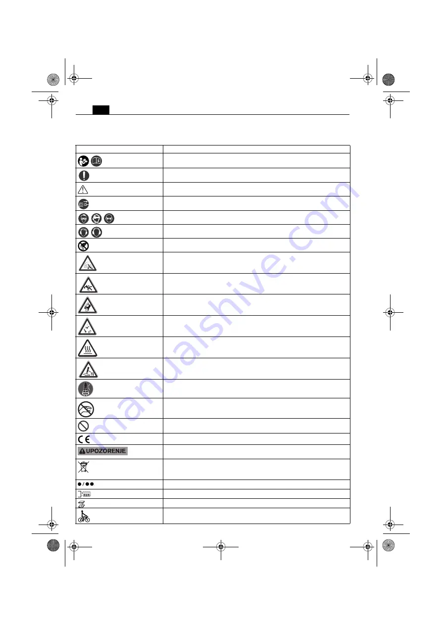 Fein KBU 35 MQ Manual Download Page 150