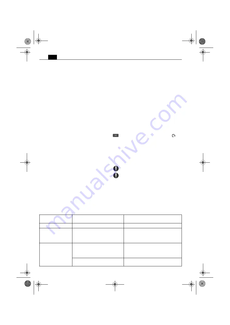 Fein KBU 35 MQ Manual Download Page 160