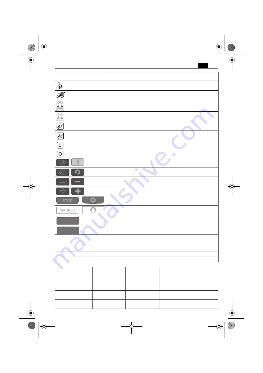 Fein KBU 35 MQ Manual Download Page 163