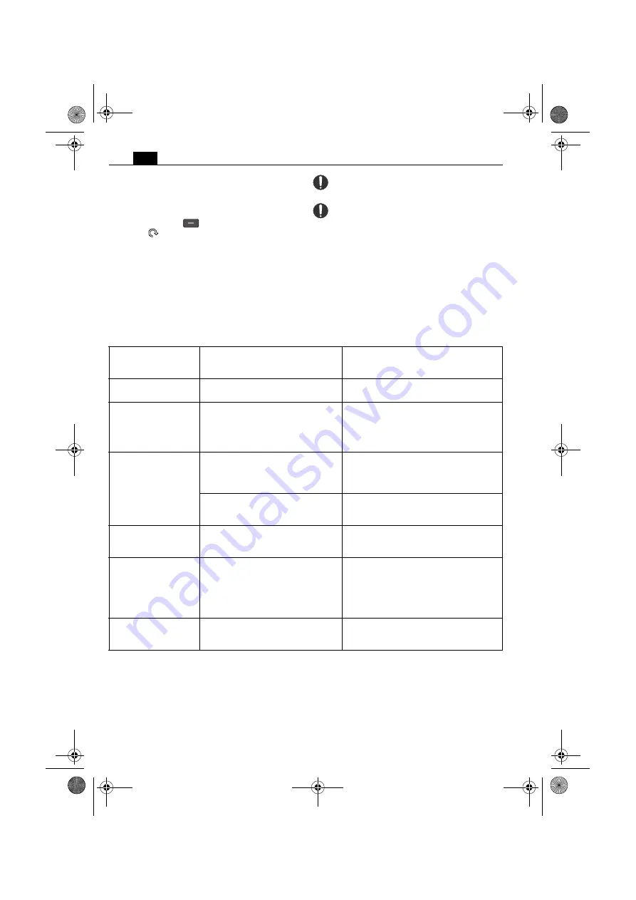 Fein KBU 35 MQ Manual Download Page 174