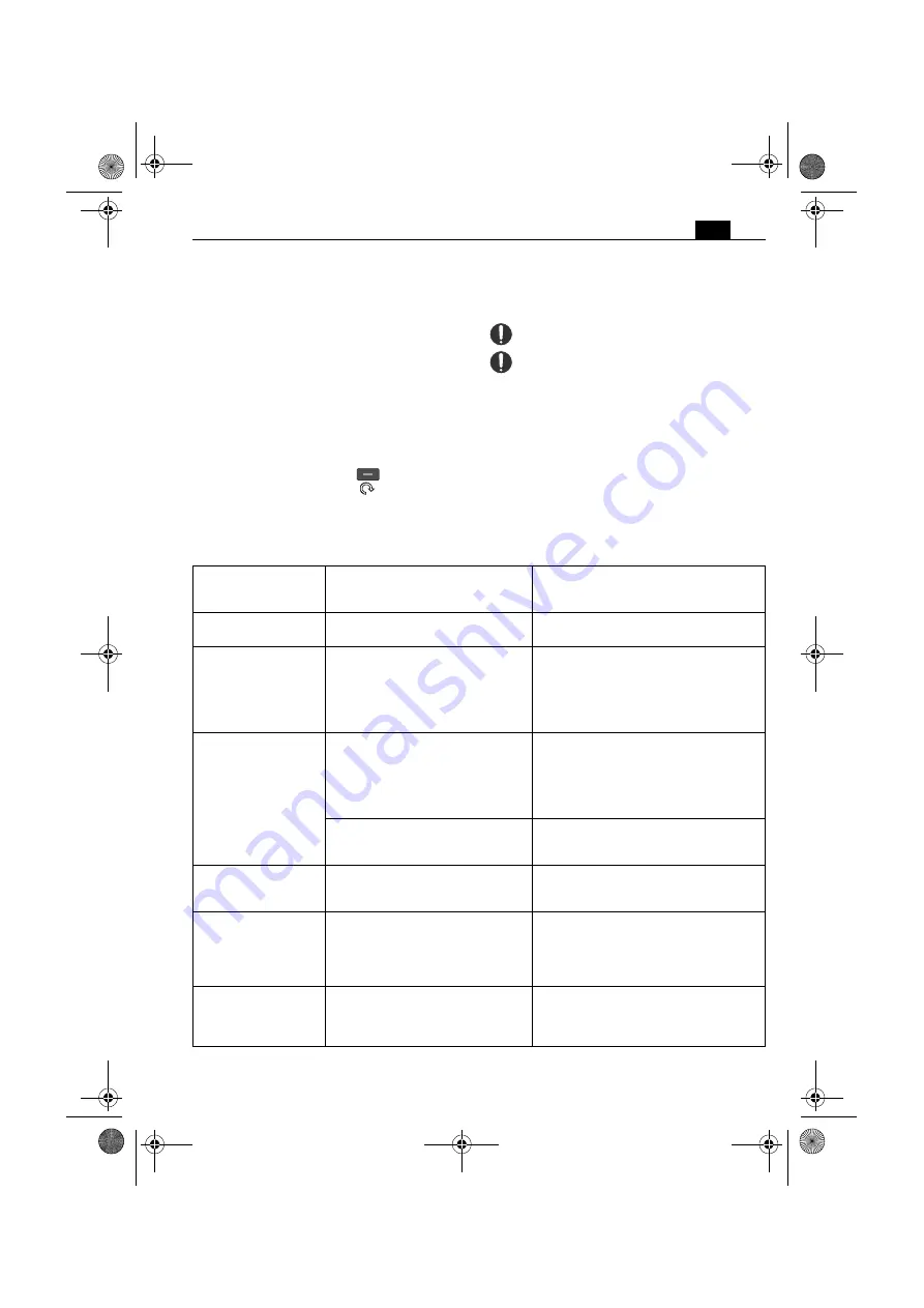 Fein KBU 35 MQ Manual Download Page 181