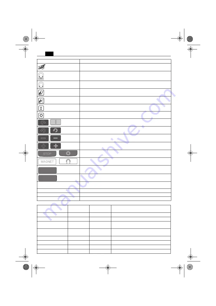 Fein KBU 35 MQ Manual Download Page 184