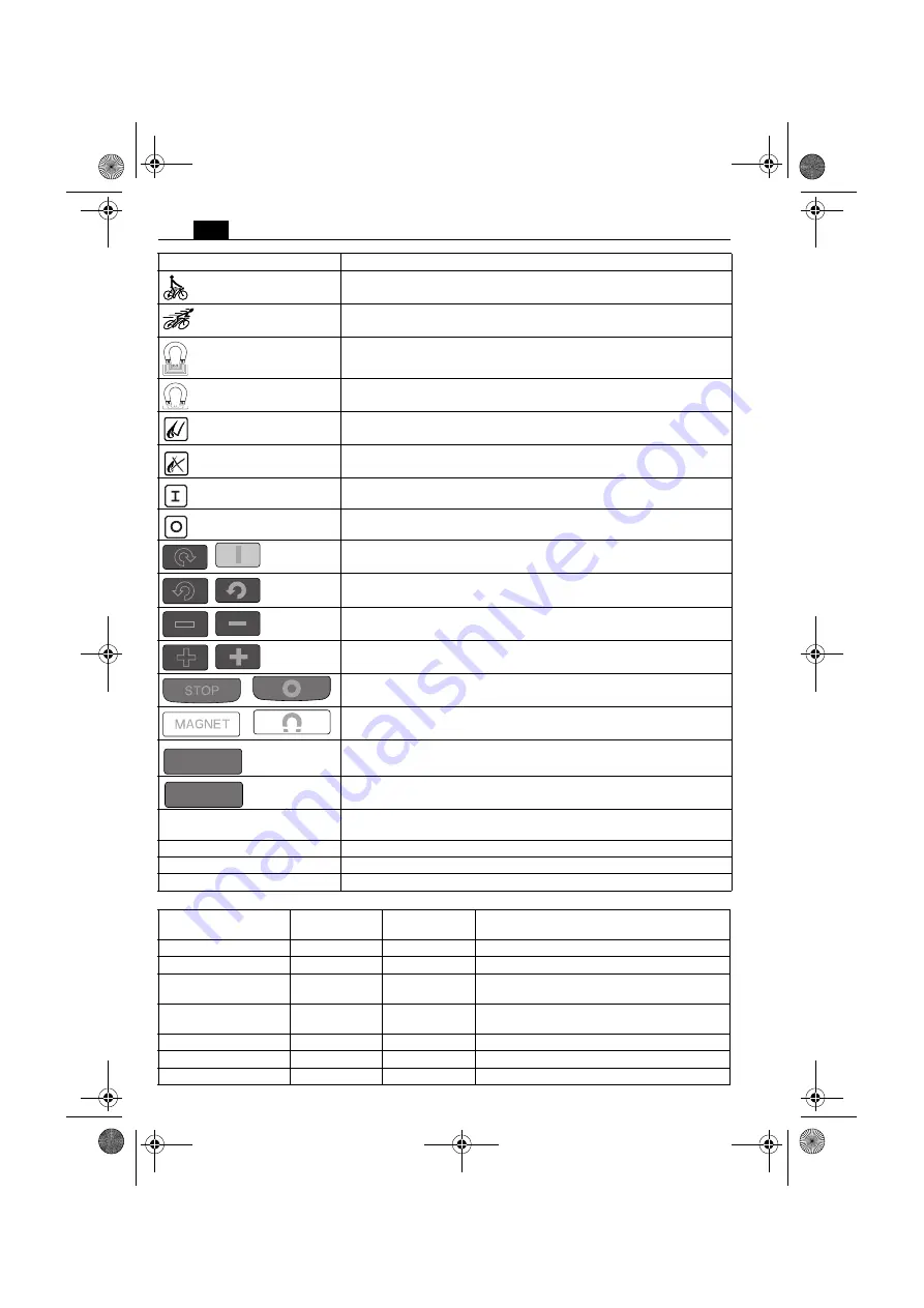 Fein KBU 35 MQ Manual Download Page 196