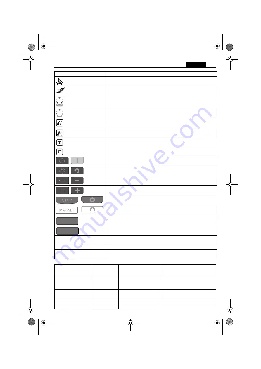 Fein KBU 35 MQ Manual Download Page 203