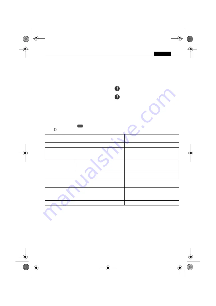 Fein KBU 35 MQ Manual Download Page 213