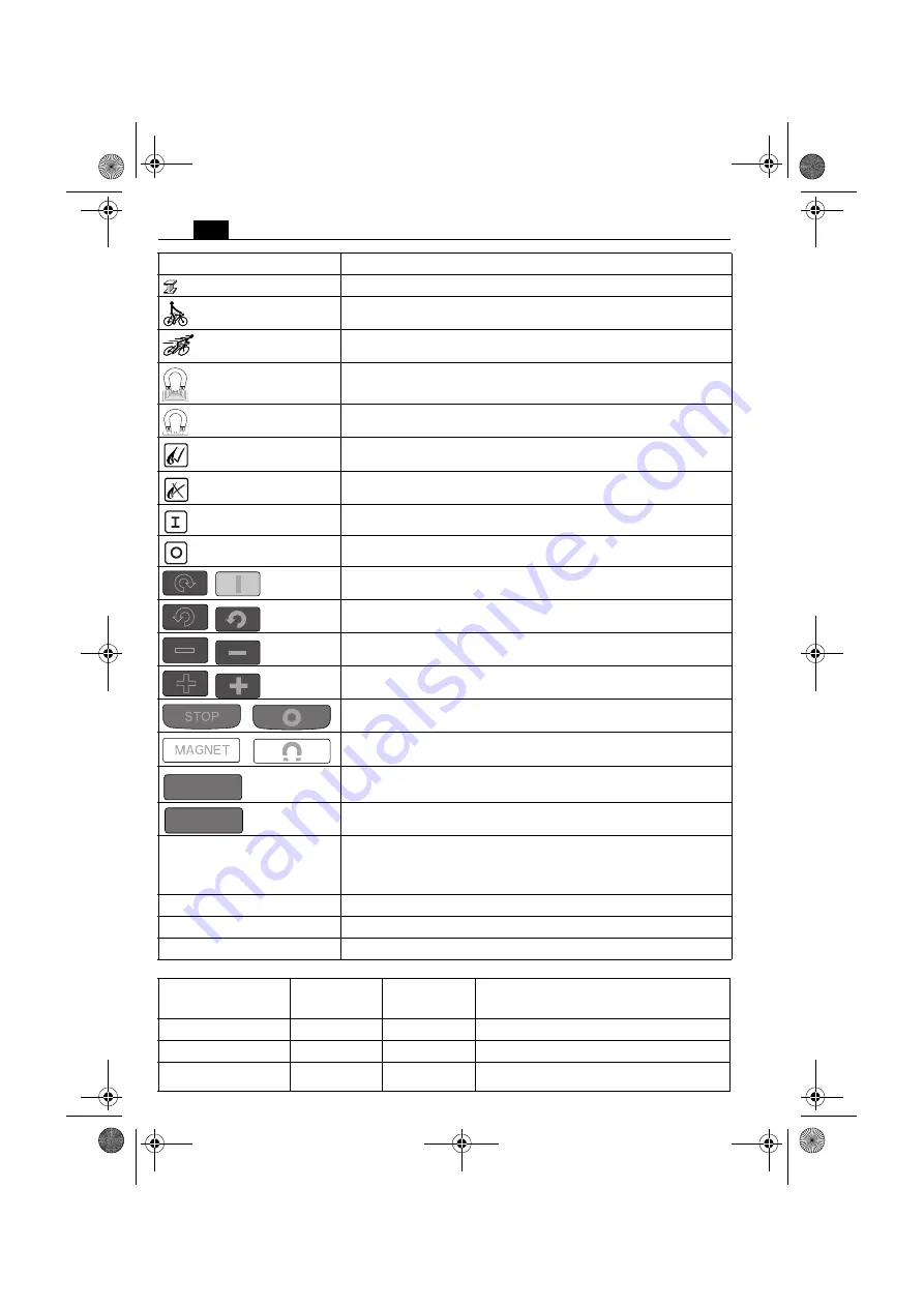 Fein KBU 35 MQ Manual Download Page 222