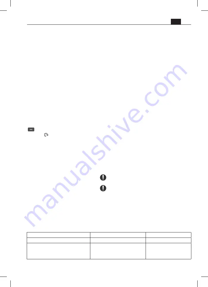 Fein KBU 35 MQ Manual Download Page 243