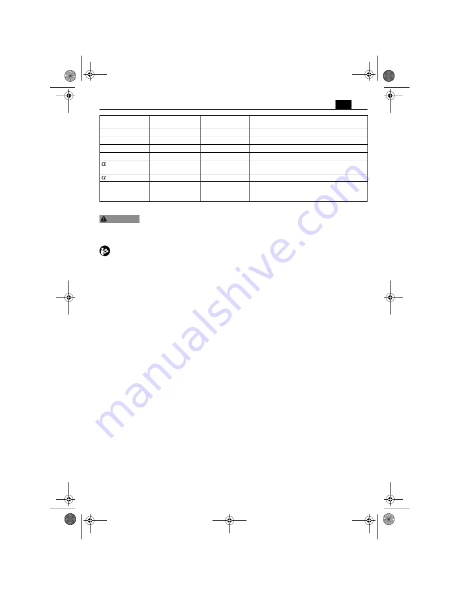 Fein KS10-38E Instruction Manual Download Page 15