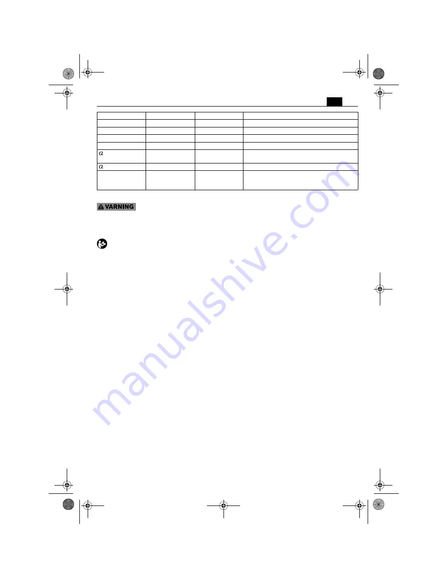 Fein KS10-38E Instruction Manual Download Page 53