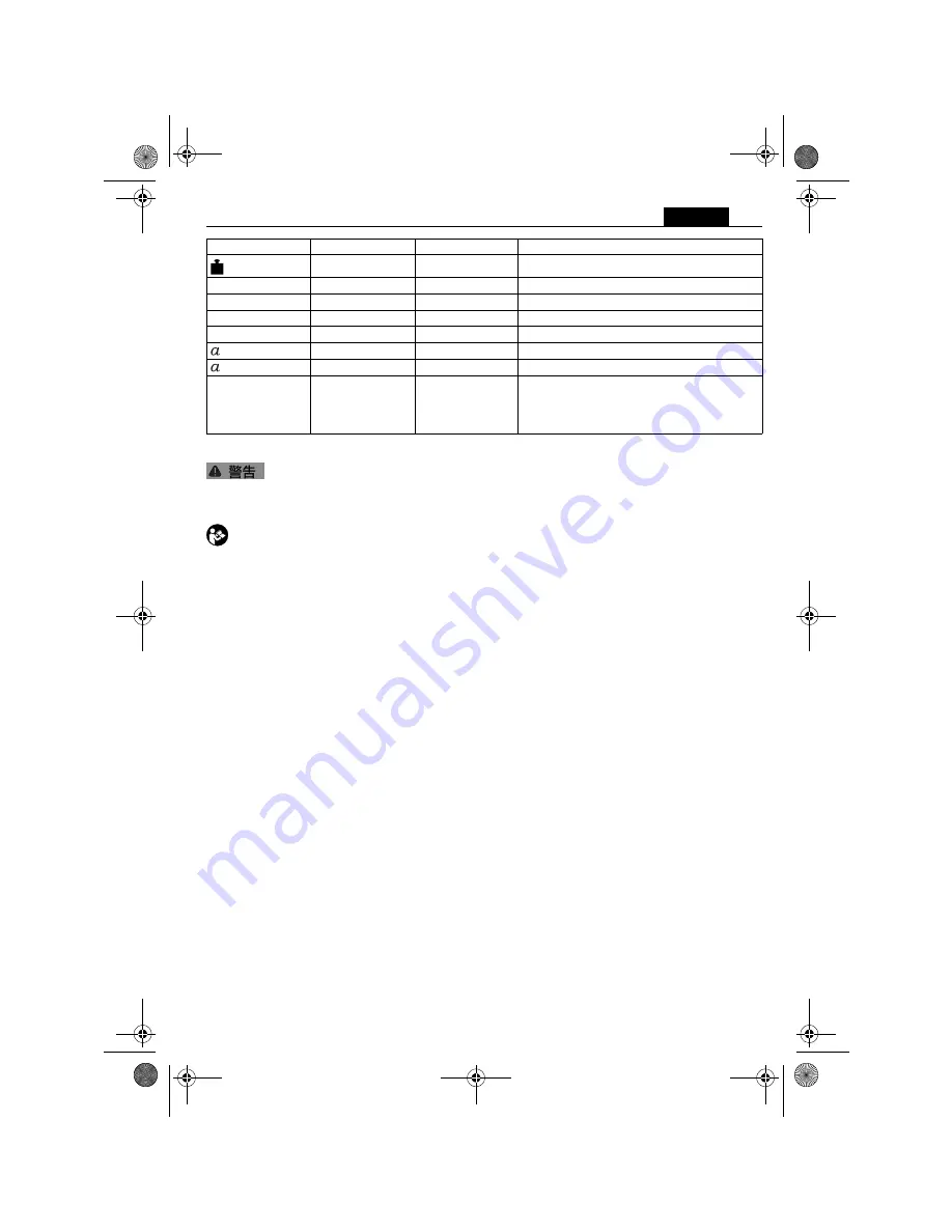 Fein KS10-38E Instruction Manual Download Page 131