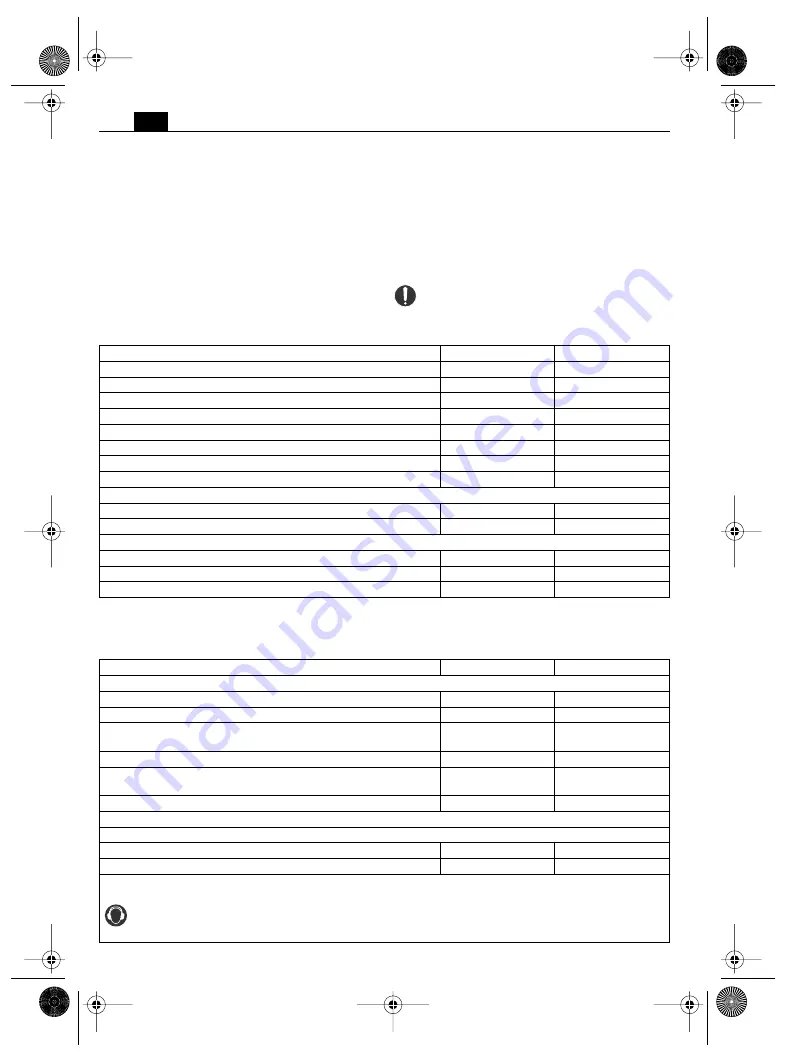 Fein MSf842-2c Original Instructions Manual Download Page 64