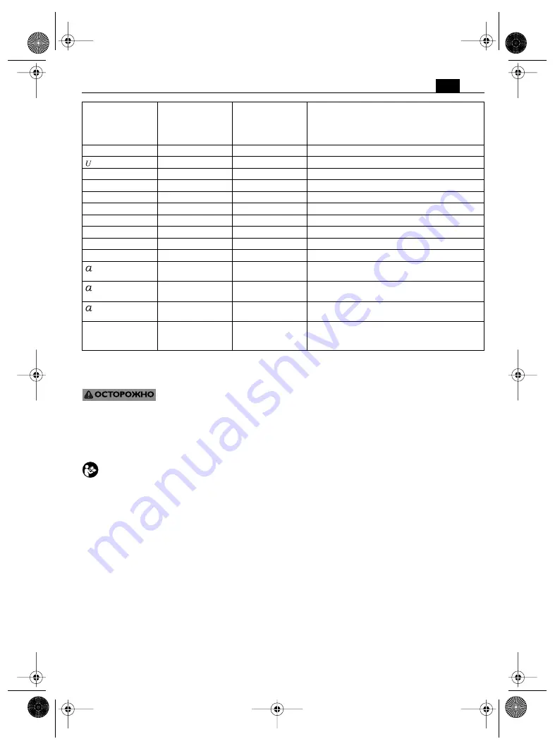 Fein MSf842-2c Original Instructions Manual Download Page 111