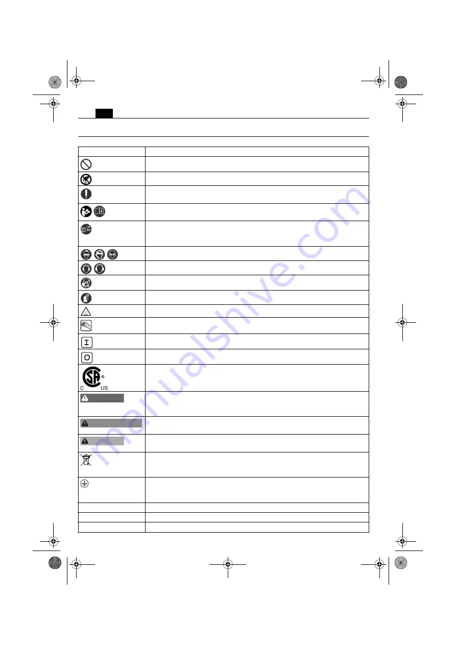 Fein MSf843-1a Instruction Manual Download Page 36