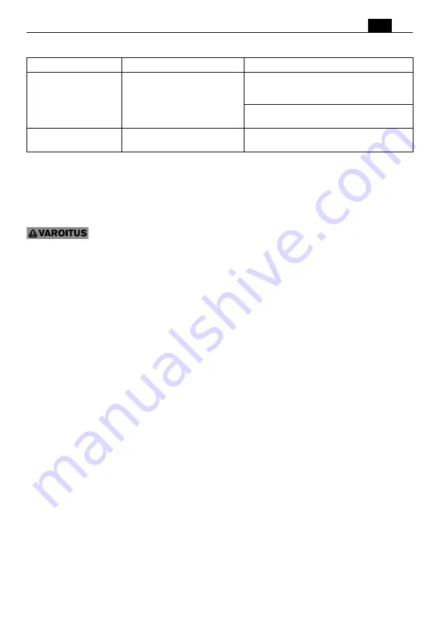 Fein VersaMAG VISE Manual Download Page 51