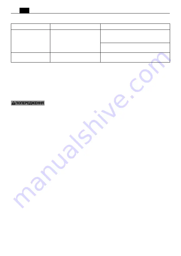 Fein VersaMAG VISE Manual Download Page 84