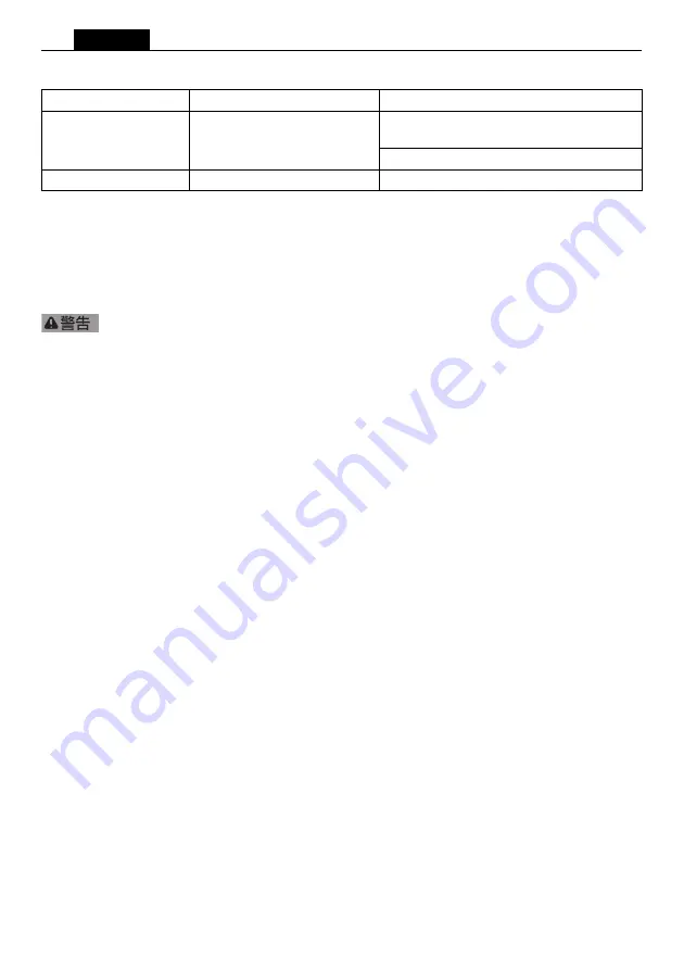 Fein VersaMAG VISE Manual Download Page 102