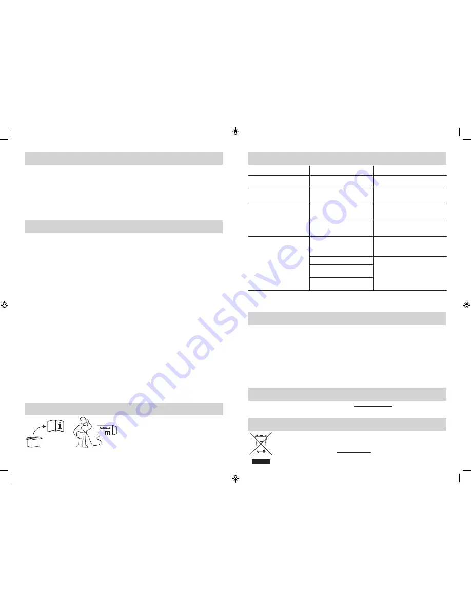 Fellowes Helios 30 Quick Start Manual Download Page 31