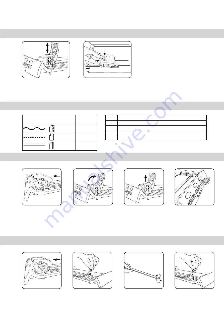 Fellowes SafeCut Neutron plus Instructions Manual Download Page 27