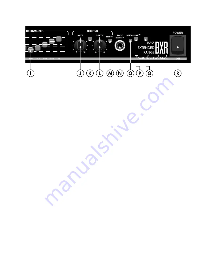 Fender BXR 200 Owner'S Manual Download Page 4