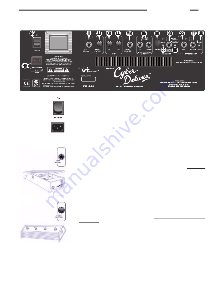 Fender CYBER DELUXE Operating Instructions Manual Download Page 15