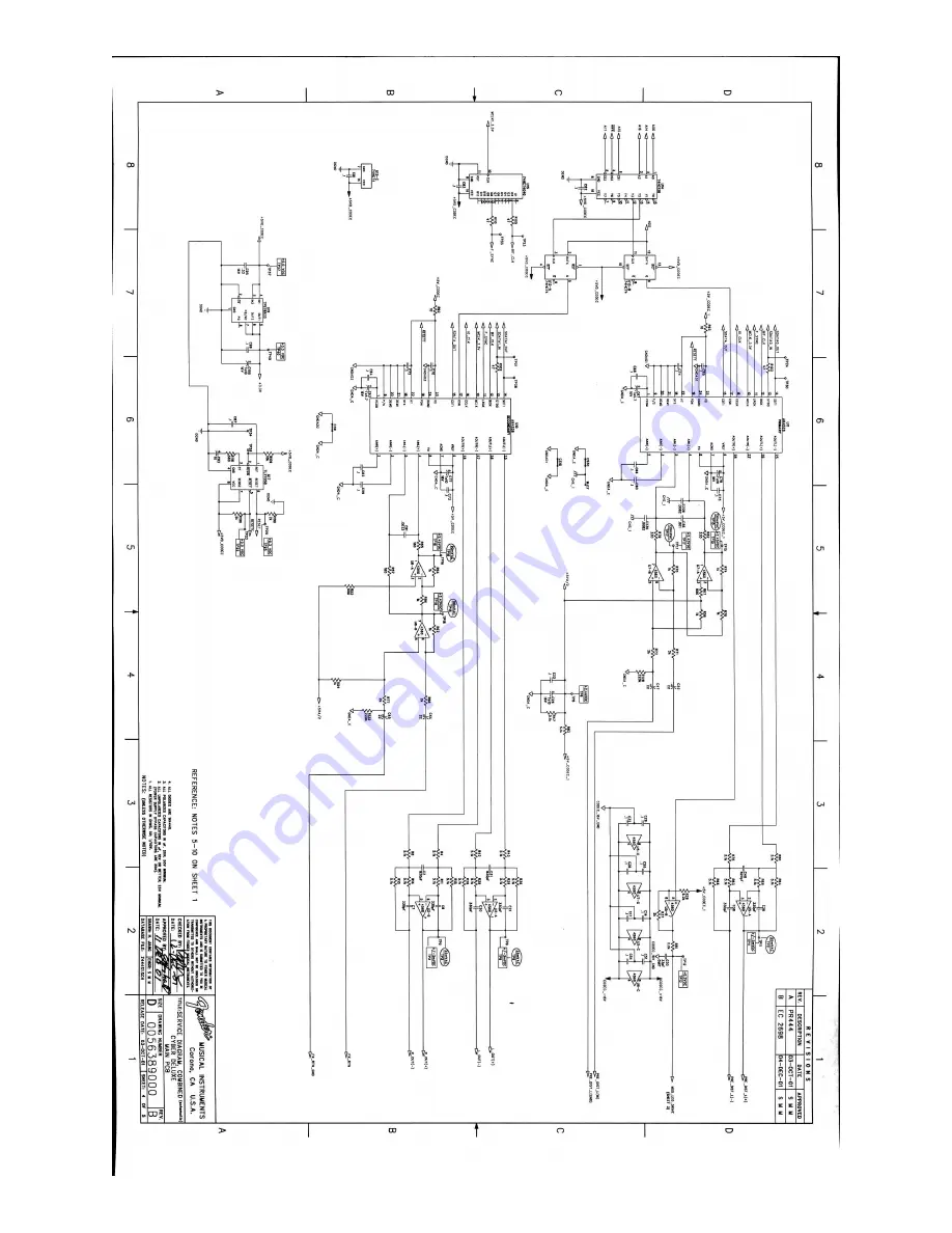 Fender CYBER DELUXE Service Manual Download Page 28