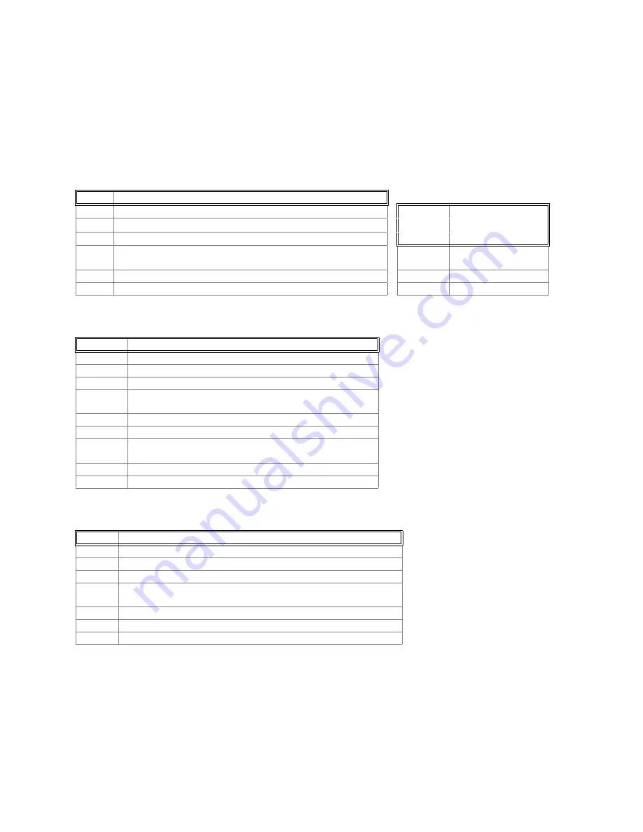 Fender Cyber-Twin Instruction Manual Download Page 62