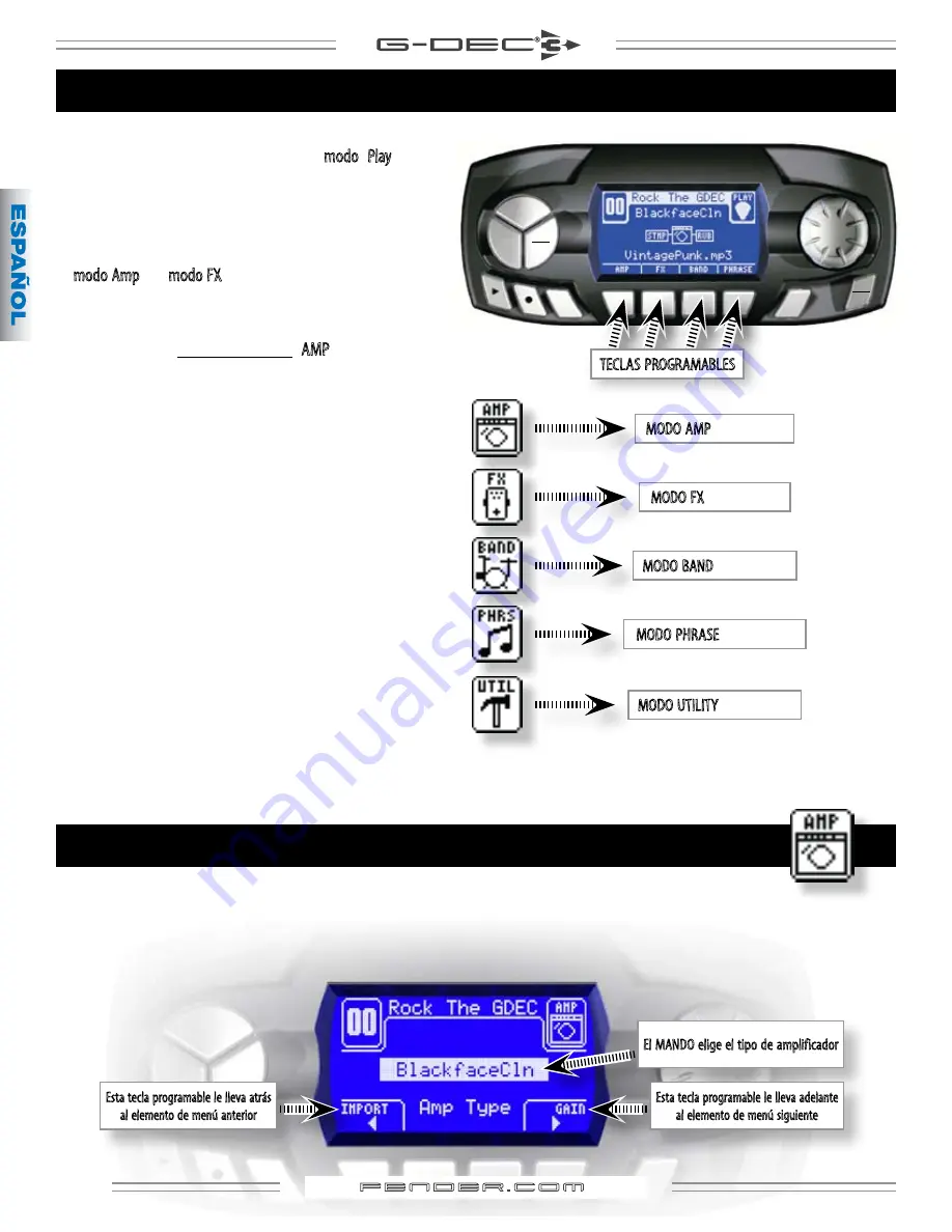 Fender G-DEC 3 Thirty & Fifteen Owner'S Manual Download Page 14