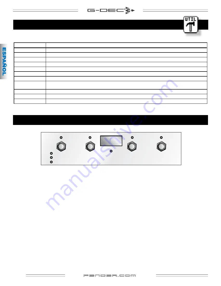 Fender G-DEC 3 Thirty & Fifteen Owner'S Manual Download Page 16