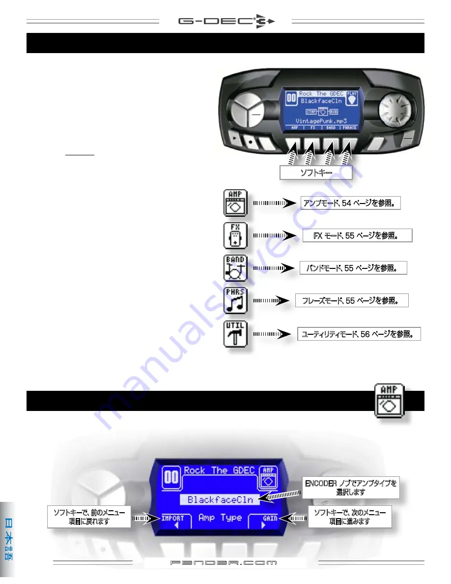 Fender G-DEC 3 Thirty & Fifteen Owner'S Manual Download Page 54