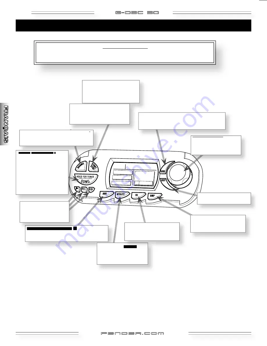 Fender G-DEC 30 Owner'S Manual Download Page 42