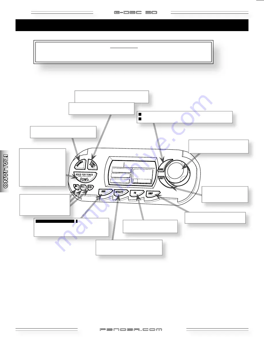 Fender G-DEC 30 Owner'S Manual Download Page 60