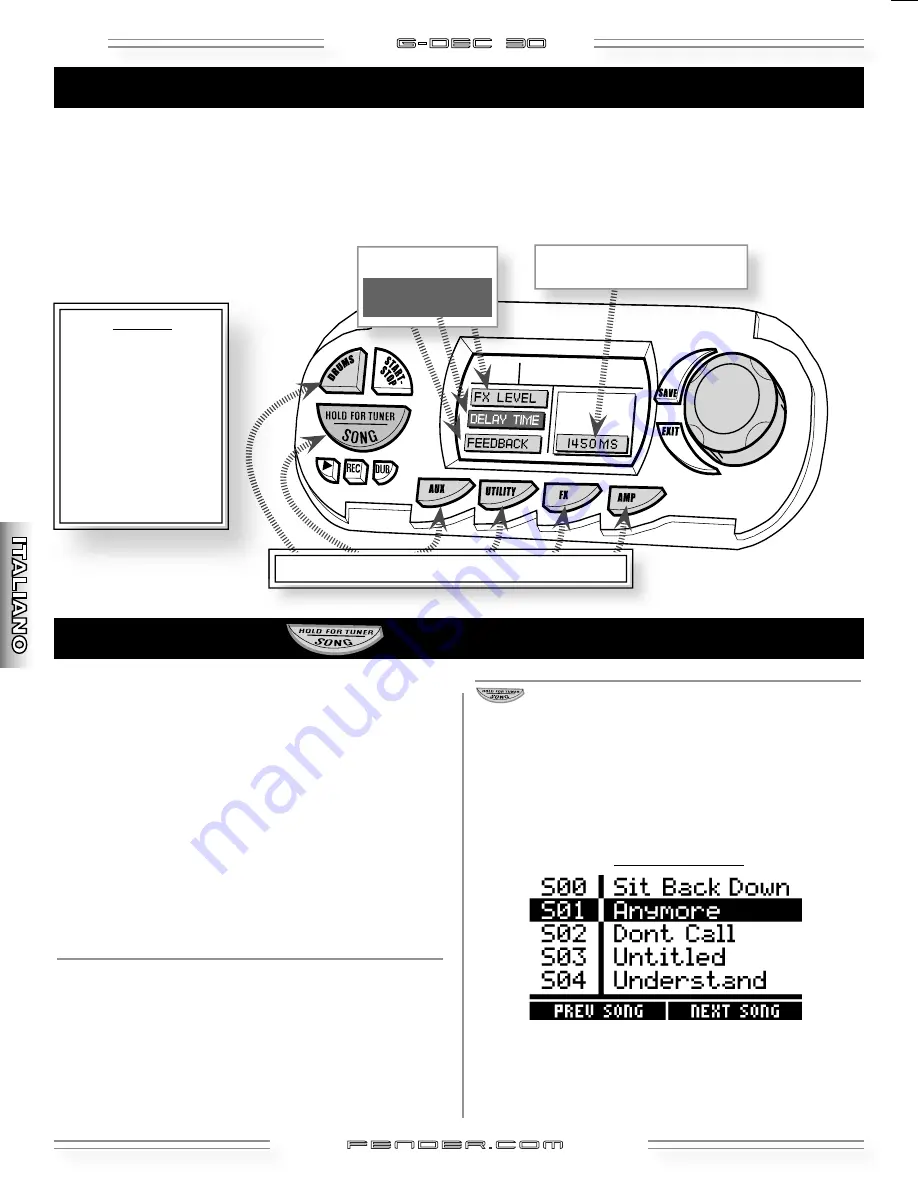 Fender G-DEC 30 Owner'S Manual Download Page 62