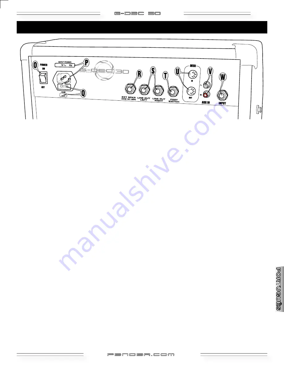 Fender G-DEC 30 Owner'S Manual Download Page 95