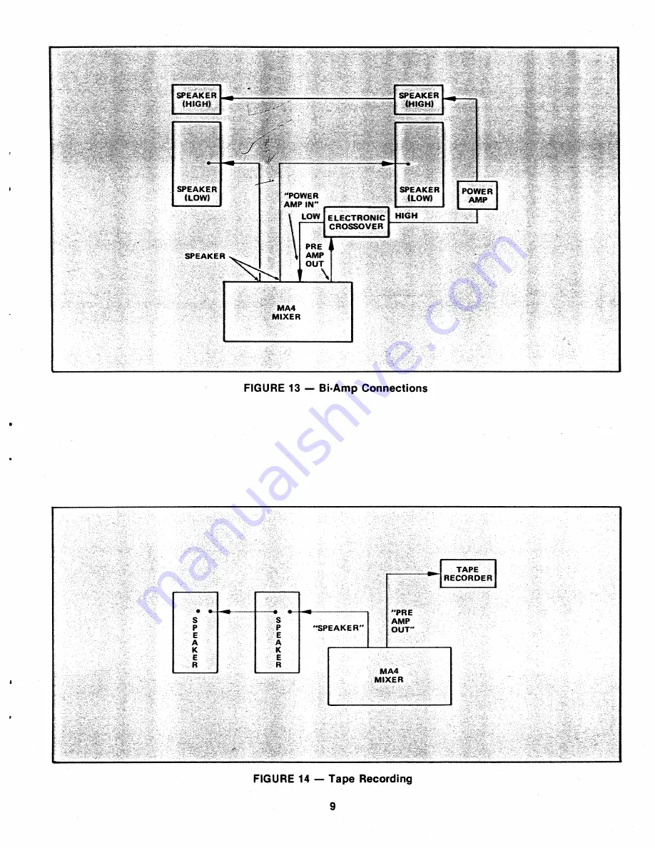 Fender MA4 MIXER Manual Download Page 13