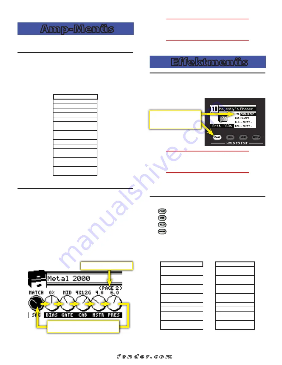 Fender Mustang v.2 Advanced Owner'S Manual Download Page 77