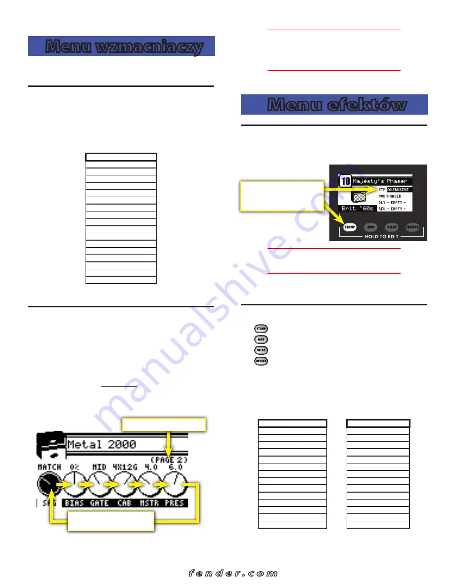 Fender Mustang v.2 Advanced Owner'S Manual Download Page 91