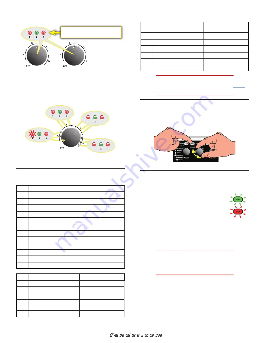 Fender Mustang v.2 Advanced Owner'S Manual Download Page 115