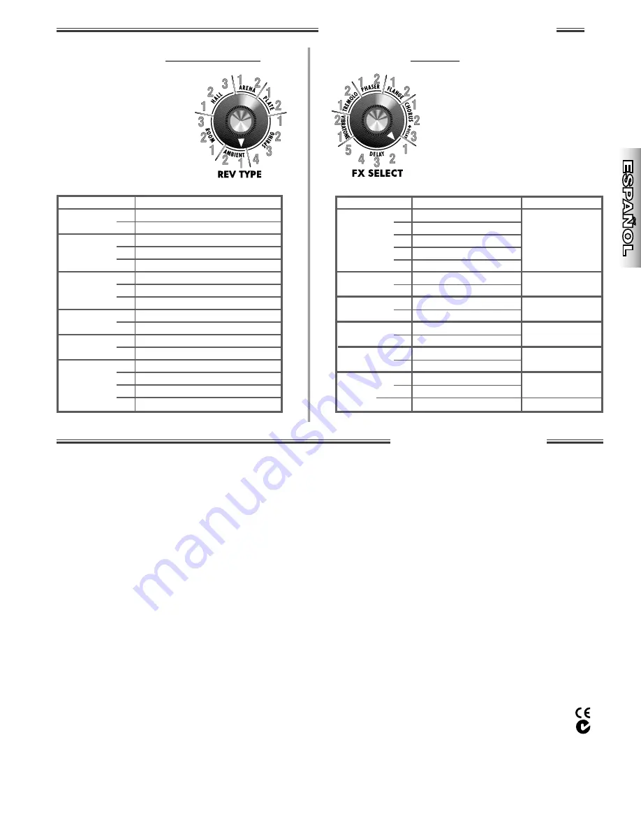 Fender Power Stage 100 Instruction Manual Download Page 9