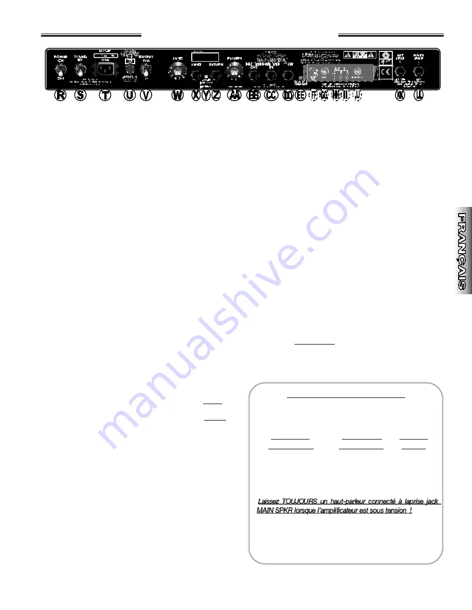 Fender PR 448 Instruction Manual Download Page 13