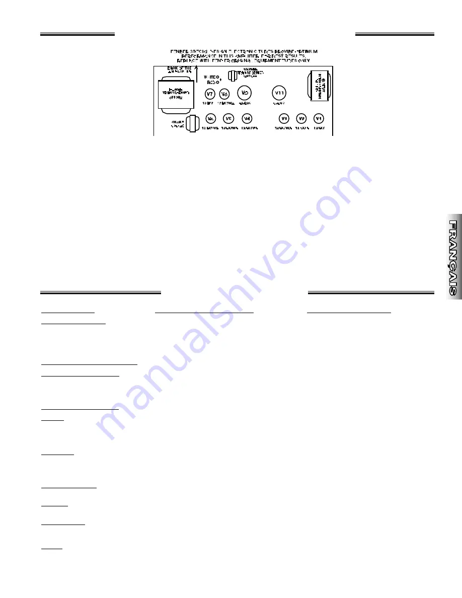 Fender PR 448 Instruction Manual Download Page 15