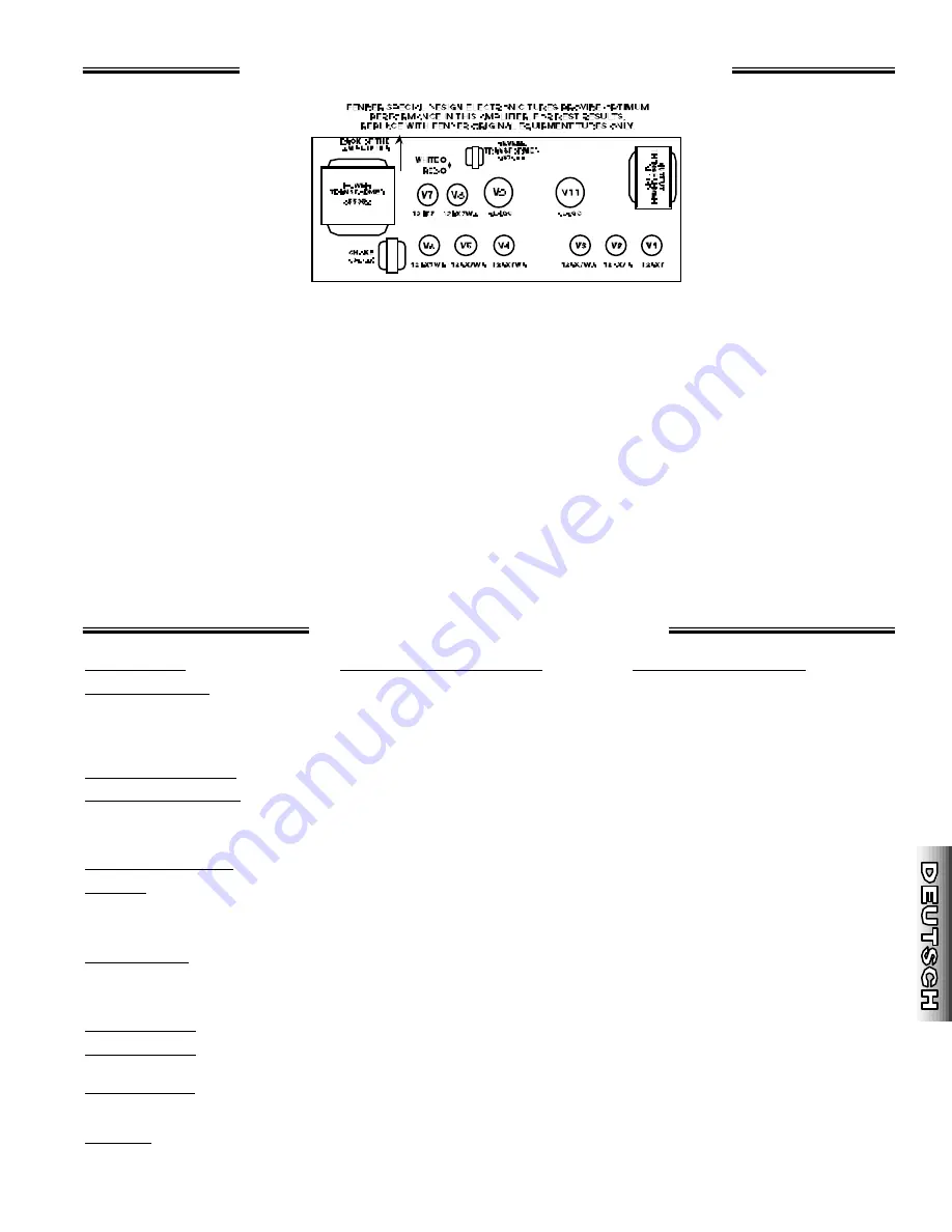 Fender PR 448 Instruction Manual Download Page 23