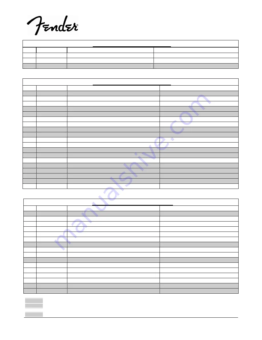 Fender PR 524 Service Manual Download Page 17