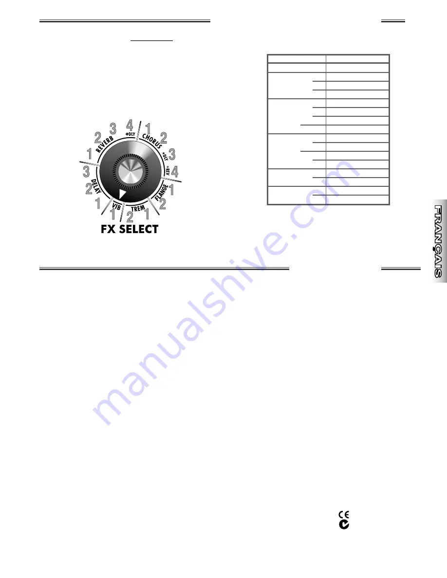 Fender Princeton 65 DSP Скачать руководство пользователя страница 11