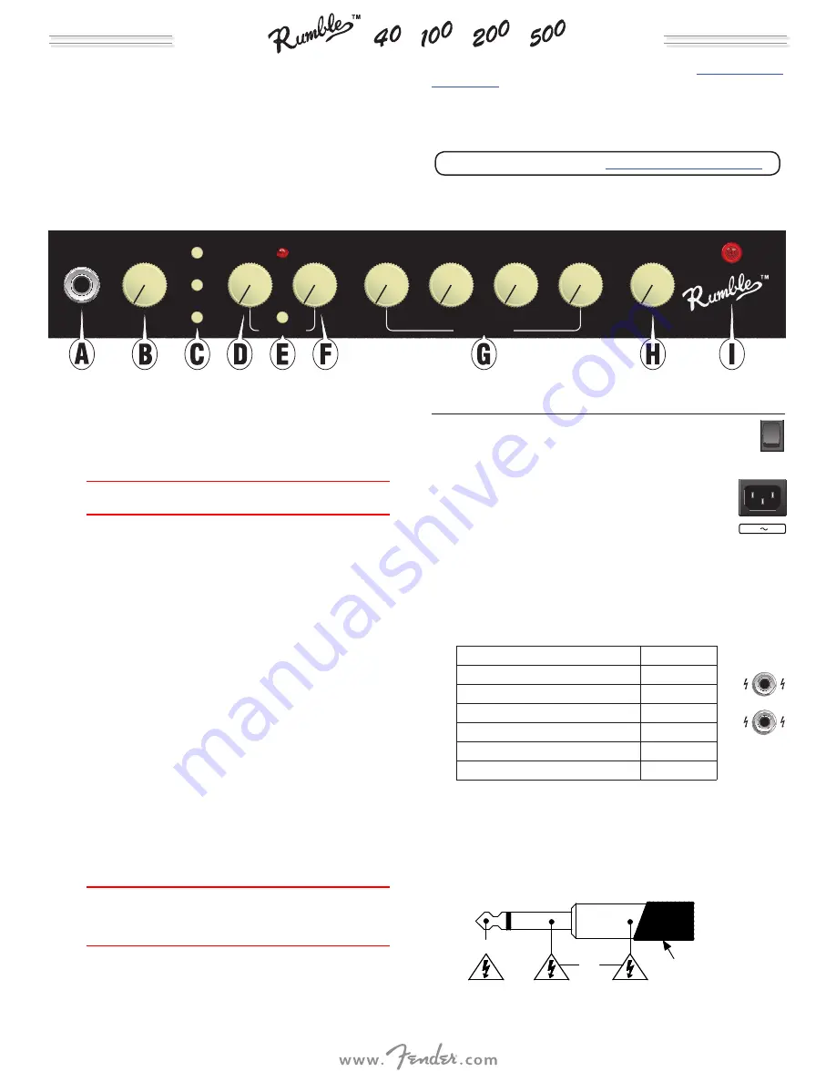 Fender Rumble 100 Owner'S Manual Download Page 17